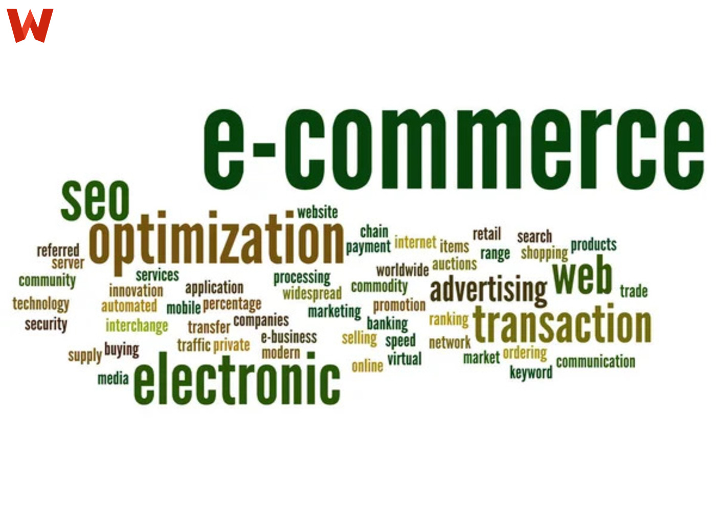 Streamline Your eCommerce Business: How SEO Services Can Save You Time and Boost Sales