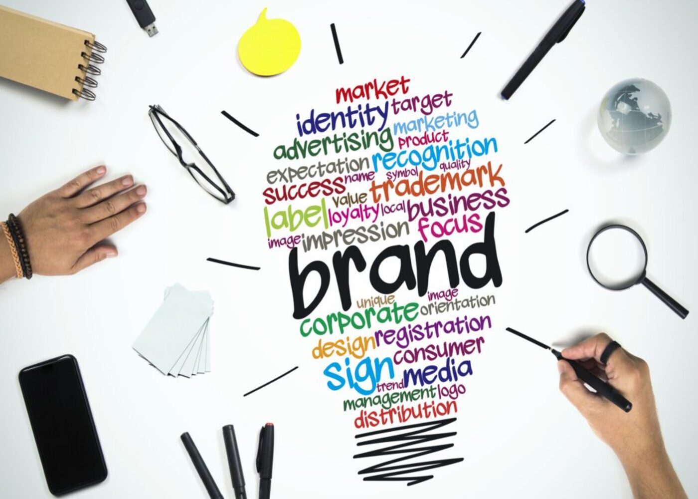 The Importance Of Implementing A Comprehensive Brand Marketing Strategy For Your Business